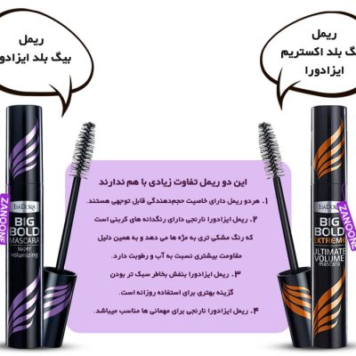 ریمل حجم دهنده ایزادورا