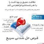 قرص ماشین ظرفشویی فینیش مدل کوانتوم بسته 60 عددی