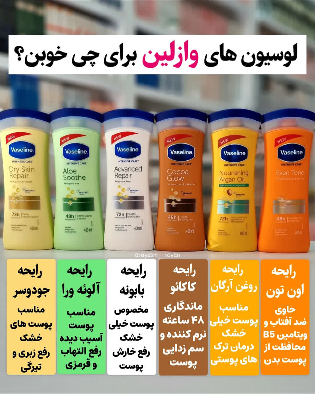 لوسیون بدن وازلین